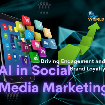 AI in Social Media Marketing ObizWorld