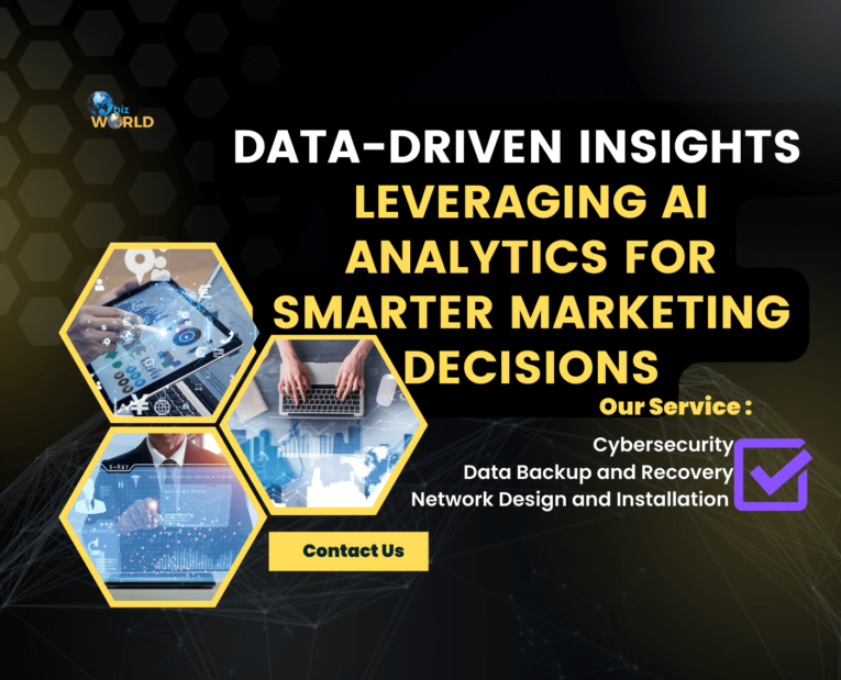 Data-Driven Insights ObizWorld