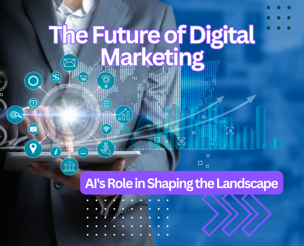 The Future of digital marketing ObizWorld