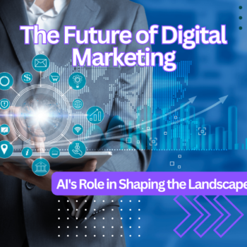 The Future of digital marketing ObizWorld