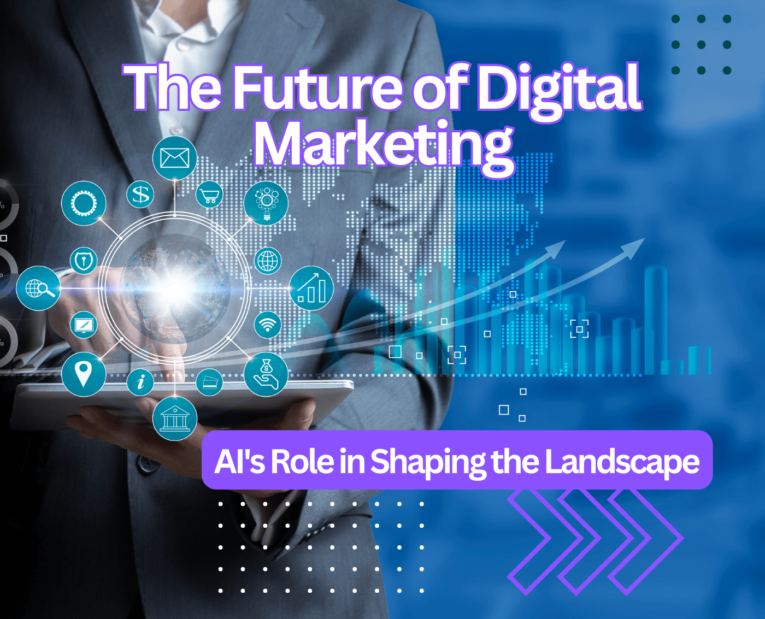 The Future of digital marketing ObizWorld